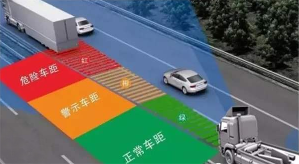 汽车安全距离报警系统